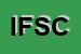 Logo di ISTITUTO FISIOKINESITERAPICO SPORTING CLUB SNC