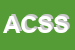 Logo di ARCOBALENO COOPERATIVA SOCIALE SRL