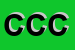 Logo di CRAL COMUNE DI CATANZARO