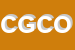 Logo di CONDI GARANZIA COLLFIDI OPERCOMMTURISTICI