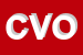 Logo di CONSORZIO VOLONTARIO OLIVICOLTORI