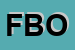 Logo di FONDAZIONE BETANIA ONLUS