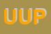 Logo di UILA -UIL PROVINCIALE 