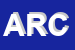 Logo di ARCIVESCOVADO
