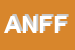 Logo di ASSOCIAZIONE NAZIONALE FAMIGLIE FANCIULLI E ADULTI SUBNORMALI