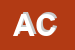 Logo di AUTOMOBIL CLUB