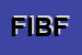 Logo di FEDERAZIONE ITALIANA BOCCE FIB