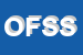 Logo di ONORANZE FUNEBRI SCARFONE DI SCACCIA VINCENZO