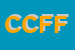 Logo di CASEIFICIO CORTESE DI FIUMARA FRANCESCO 