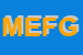 Logo di MATERIALI EDILI FRATELLI GULLI'