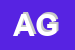 Logo di AZZARITO GIUSEPPE