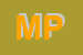 Logo di MULTI PROJECT