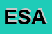 Logo di ESAC 