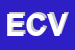 Logo di ELETTRONICA DI CHIARAVALLOTI VINCENZO