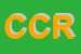 Logo di CORASANITI CATERINA RITA