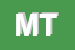 Logo di MIRARCHI TERESA