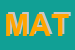 Logo di MATAICA (SNC) 
