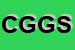 Logo di CENTER GROSS GUARDAVALLE SRL