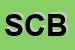 Logo di STUDIO CONSULENZA BARLETTA