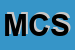 Logo di MPe C SRL