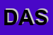 Logo di DASS (SRL) 