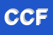 Logo di COSFER DI COSTANZO FRANCESCO 