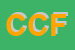 Logo di COSFER DI COSTANZO FRANCESCO