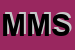 Logo di MARCELLINARA MARMI SNC