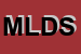 Logo di MLD LOGISTICA E DISTRIBUZIONE SRL