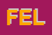 Logo di FELICETTA