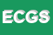 Logo di EUROLAGANI CALZATURE GRAECIA SRL