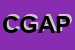 Logo di CONSORZIO - GRUPPO DI ACQUISTO PITAGORA 94