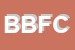 Logo di BUONCORE DI BUONCORE FERDINANDO e C SNC