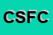 Logo di CCS DI SANTANGELO FRANCO E C SAS 