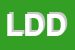 Logo di L'ORO DEL DUCA