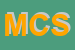 Logo di MDB e C SNC 