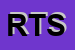 Logo di R e TE SRL