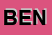Logo di BENCIVENNI (SNC) 