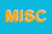 Logo di MICROCITY INFORMATICA SAS DI CATIZZONE FRANCESCO e C