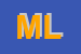 Logo di MILIE-LAURA