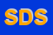 Logo di SANITA' DOMICILIARE SRL