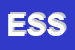 Logo di EDIGIT SUD SRL