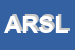 Logo di AUTODEMOLIZIONE E RIFIUTI SPECIALI LAURITANO E FIGLI SNC