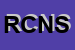 Logo di RANIERI CANTIERI NAUTICI SRL