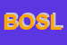 Logo di BLUE OPTIK DI SINOPOLI LORELLA