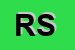 Logo di RANCRAFT SRL