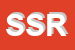 Logo di SOCO SNC RAPPRESENTANZE