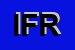 Logo di INVICTA DI FARENZA ROSSANA