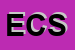 Logo di EDIL CENTRO SRL