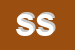 Logo di SOFTWORKS SRL